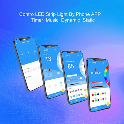 Underglow kit - PRO
